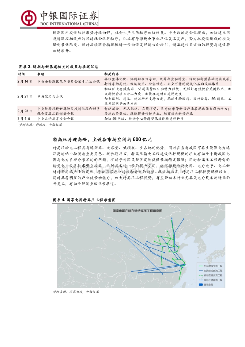 新基建系列之一：新基建投资加码，特高压再迎高峰.pdf_第3页