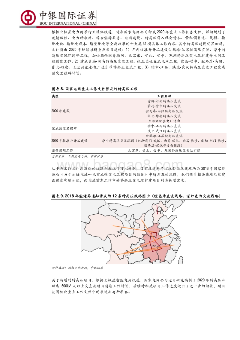 新基建系列之一：新基建投资加码，特高压再迎高峰.pdf_第5页