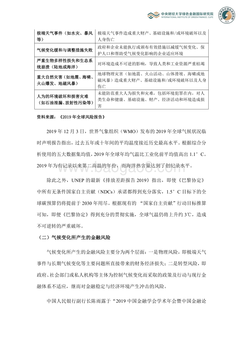 我国践行ESG责任投资以应对气候风险的市场背景与发展建议.pdf_第2页