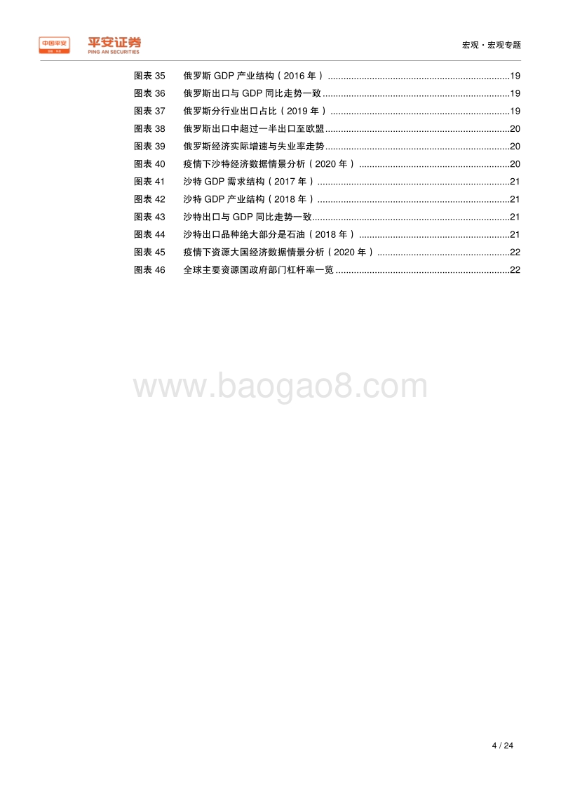 全球疫情冲击研究系列专题（一）：资源大国篇—澳巴俄沙受冲击几何？.pdf_第4页