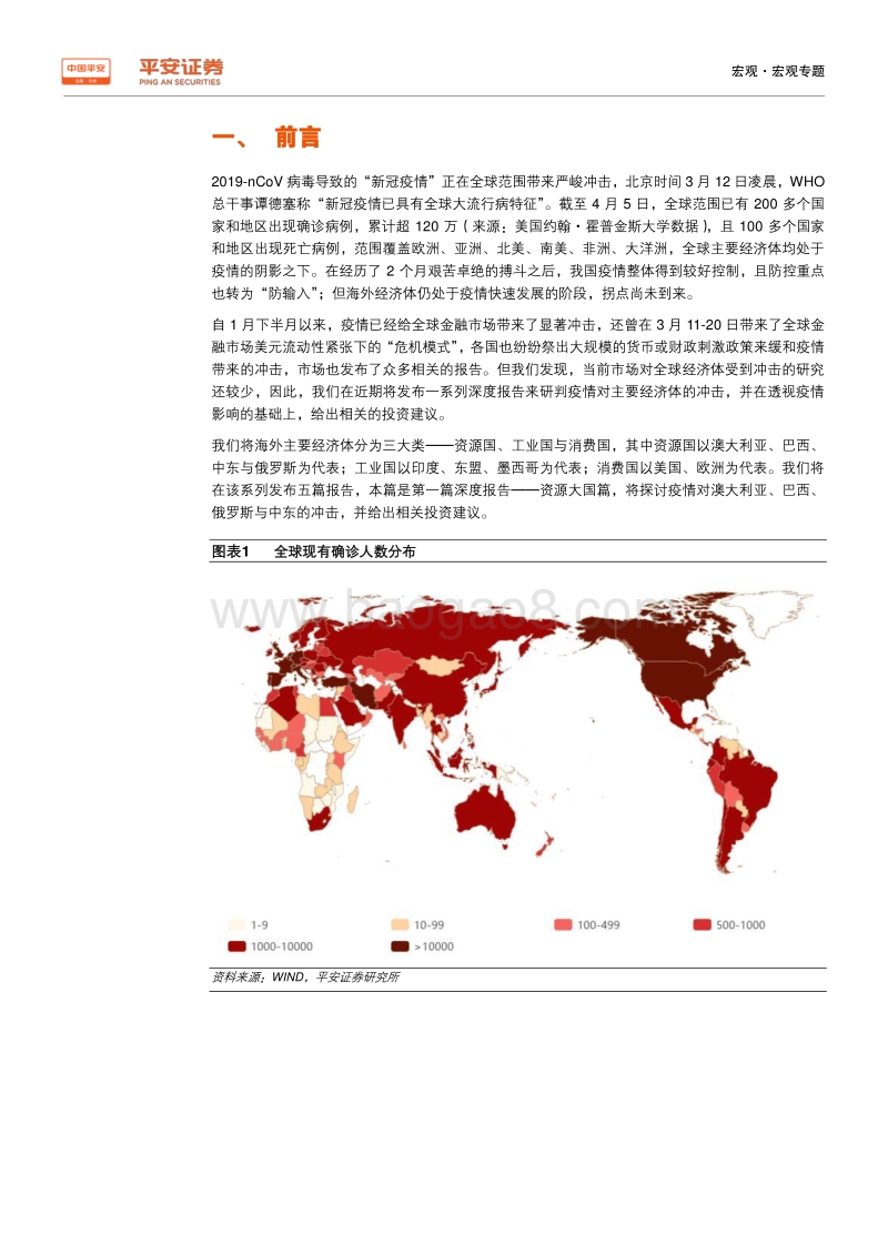 全球疫情冲击研究系列专题（一）：资源大国篇—澳巴俄沙受冲击几何？.pdf_第5页