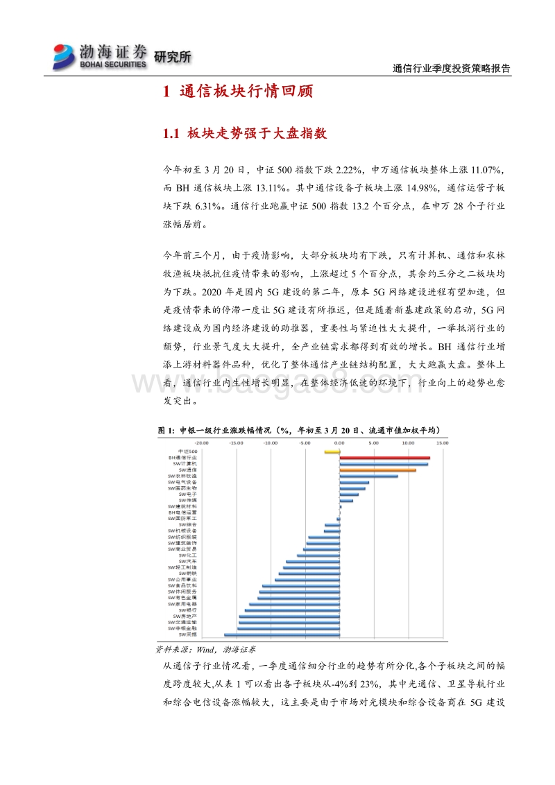 通信行业二季度投资策略报告：5G网络建设提速，成为新基建领头羊.pdf_第5页
