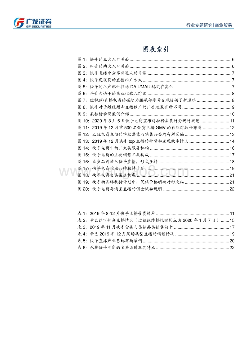 直播电商系列之二：快手电商江湖的迭代.pdf_第4页
