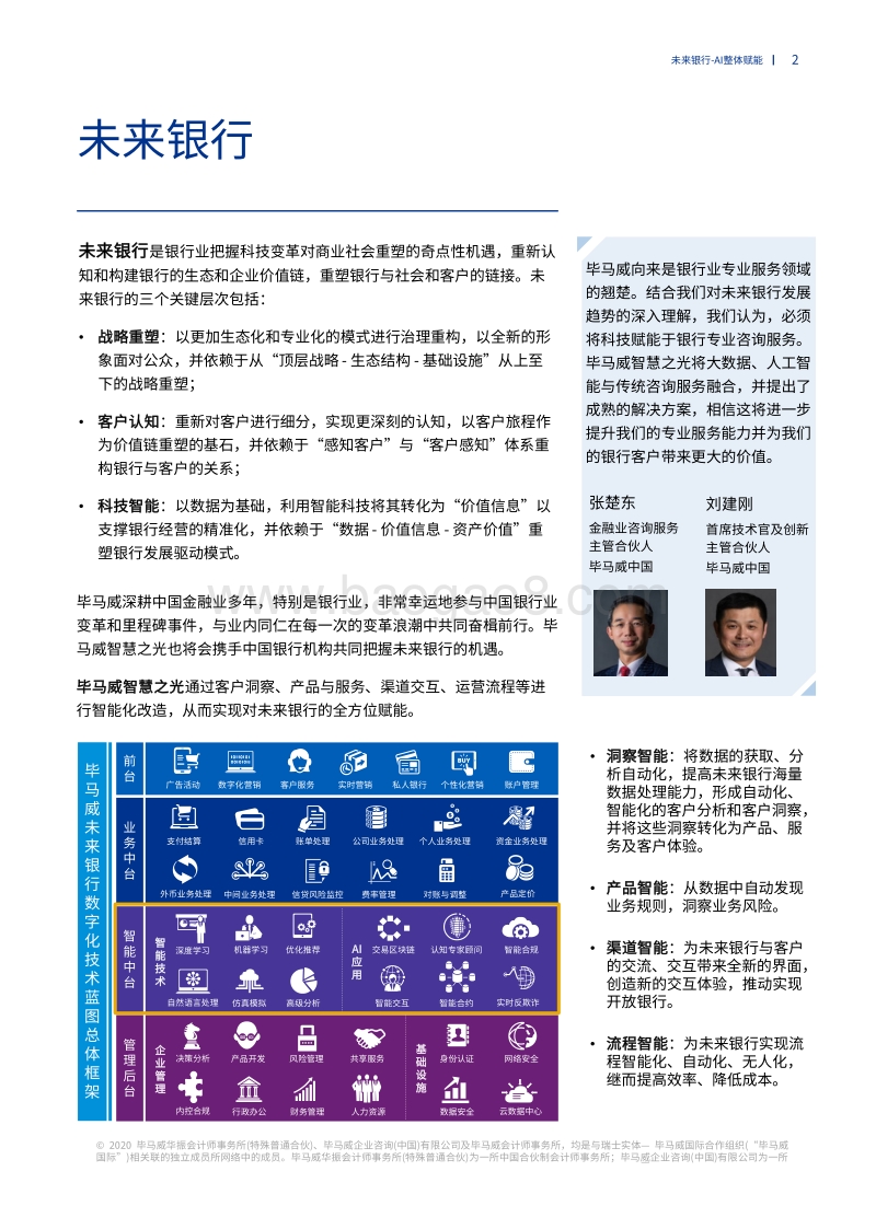 未来银行：AI整体赋能.pdf_第3页