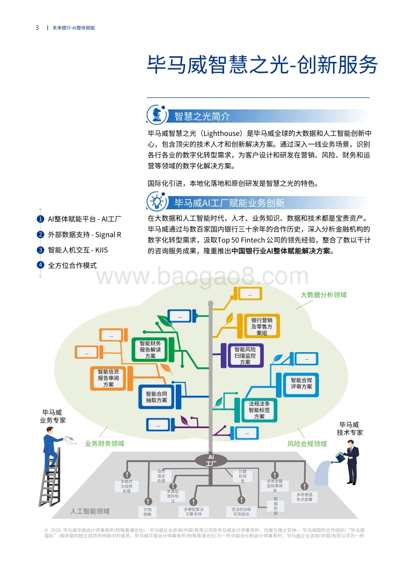 未来银行：AI整体赋能.pdf_第4页