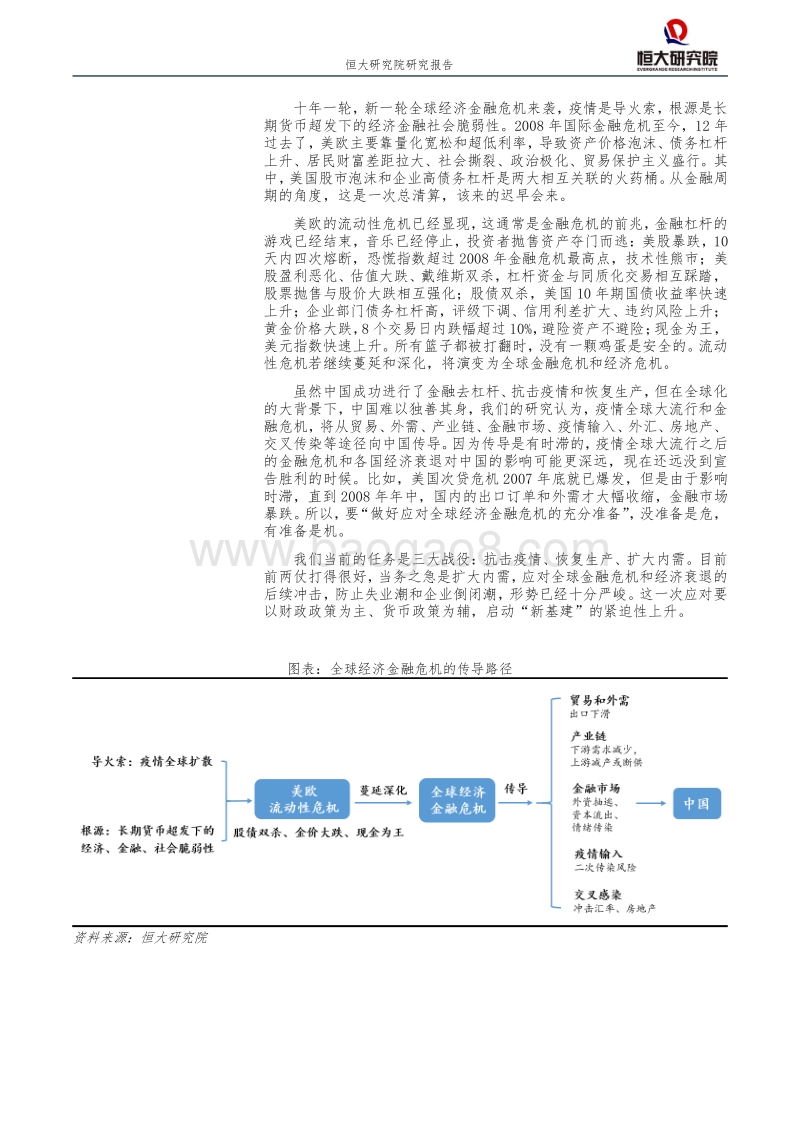 全球金融危机对中国的传导路径和影响推演.pdf_第4页