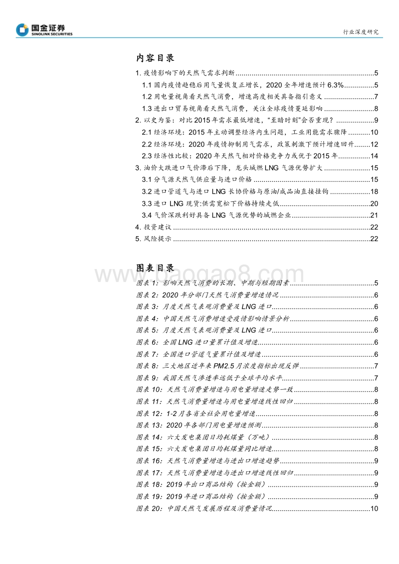 天然气“至暗时刻”是否会重现？.pdf_第2页