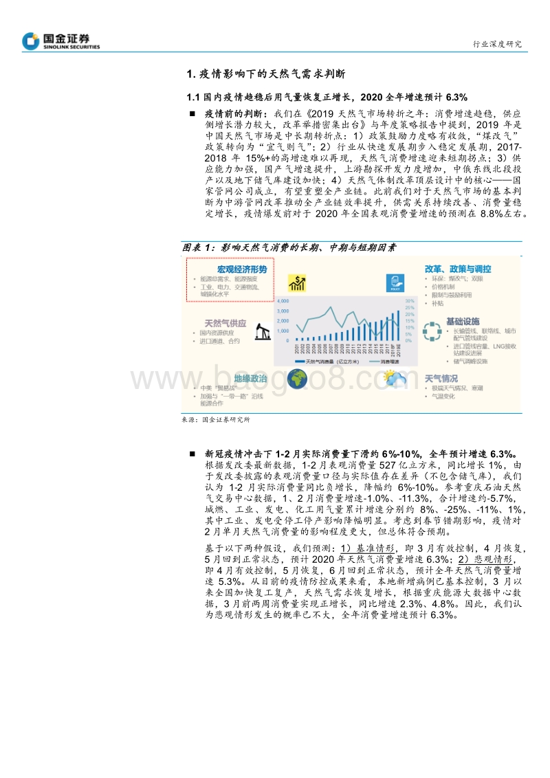 天然气“至暗时刻”是否会重现？.pdf_第5页