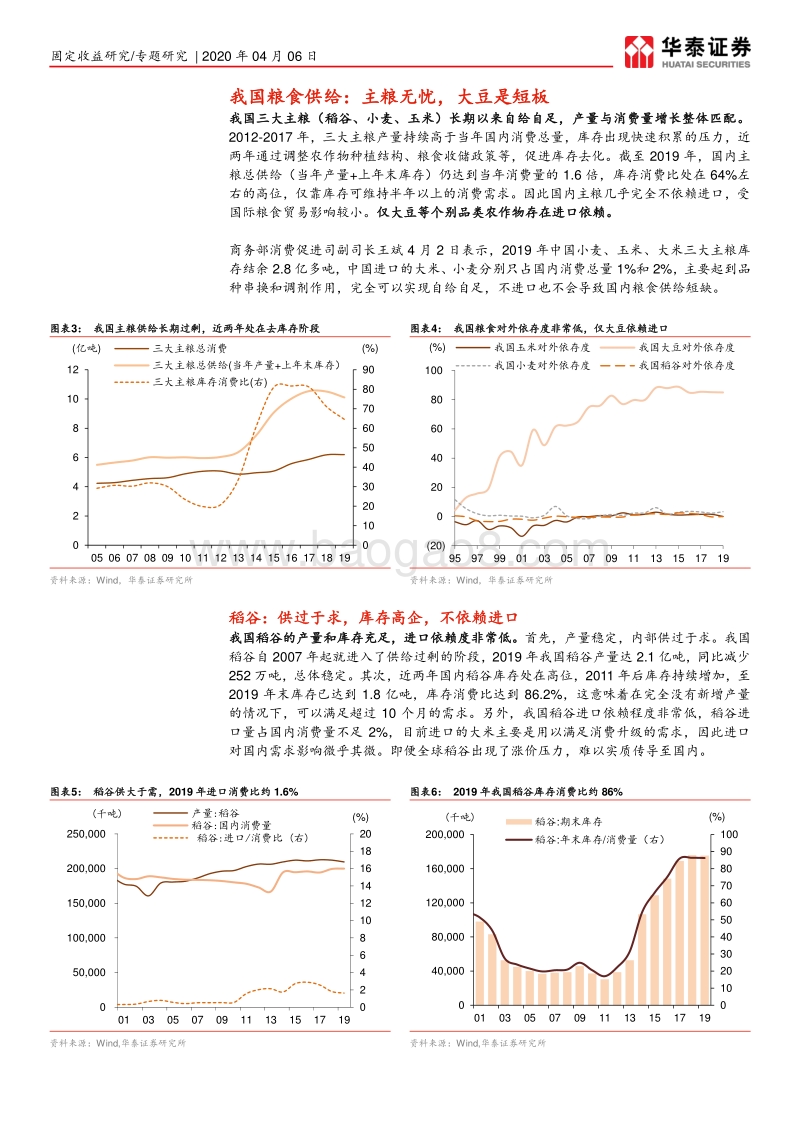 通胀分析框架系列研究之七：各国限制粮食出口会推高中国通胀？.pdf_第3页