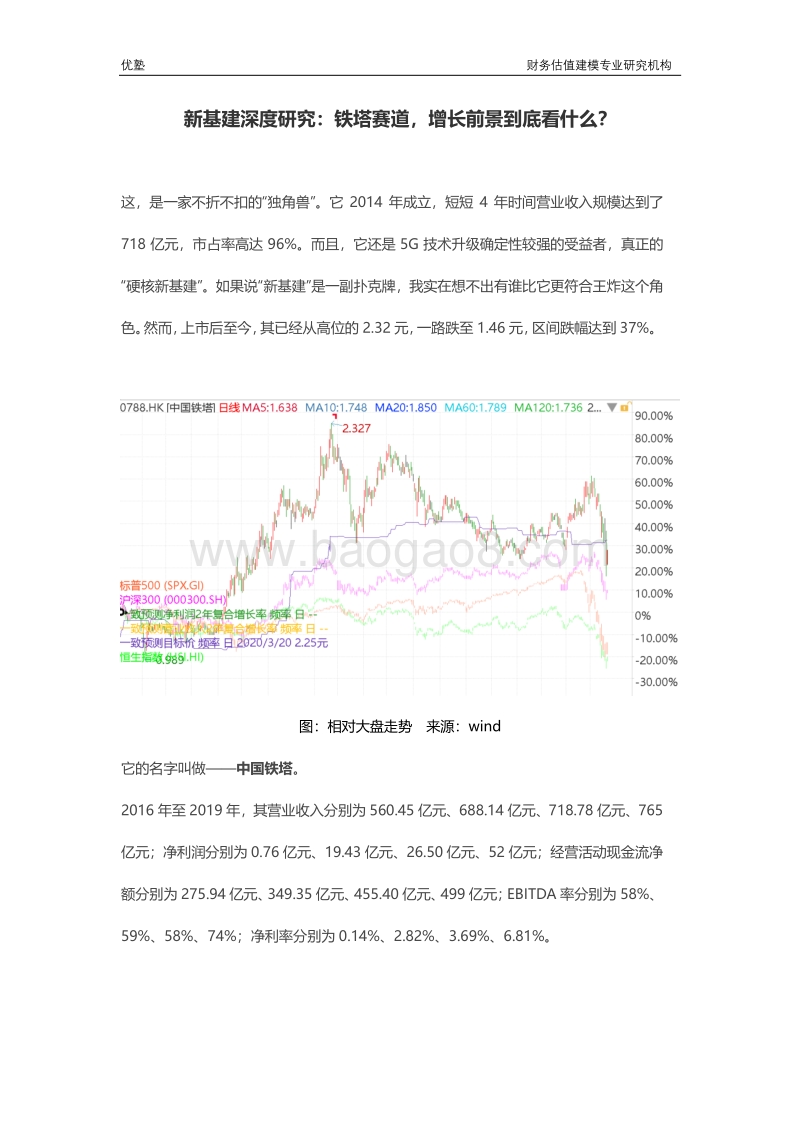 新基建深度研究：铁塔赛道，增长前景到底看什么？.pdf_第1页
