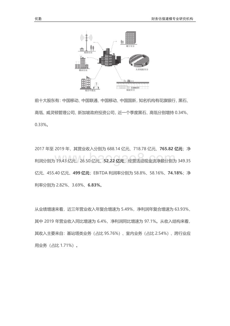 新基建深度研究：铁塔赛道，增长前景到底看什么？.pdf_第4页