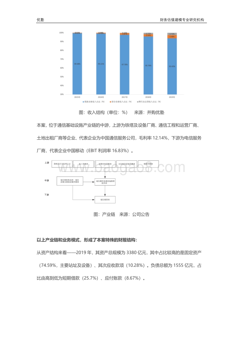 新基建深度研究：铁塔赛道，增长前景到底看什么？.pdf_第5页