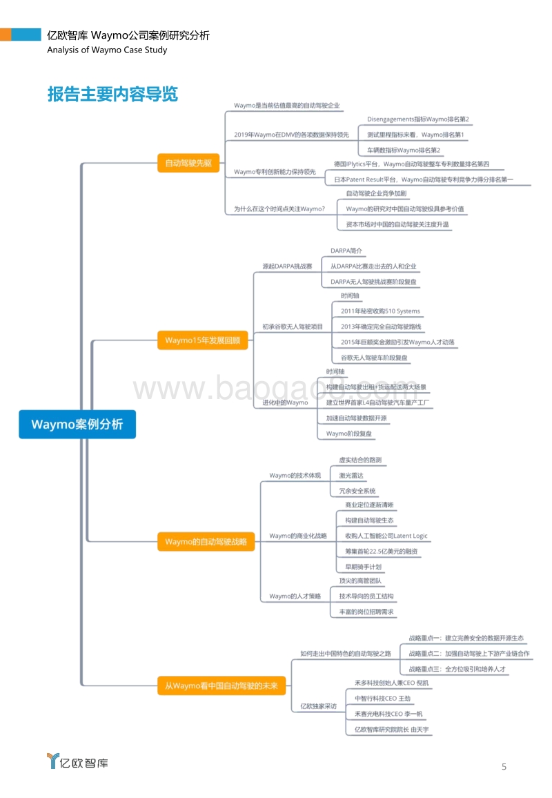 自动驾驶先驱：Waymo公司案例研究分析.pdf_第5页