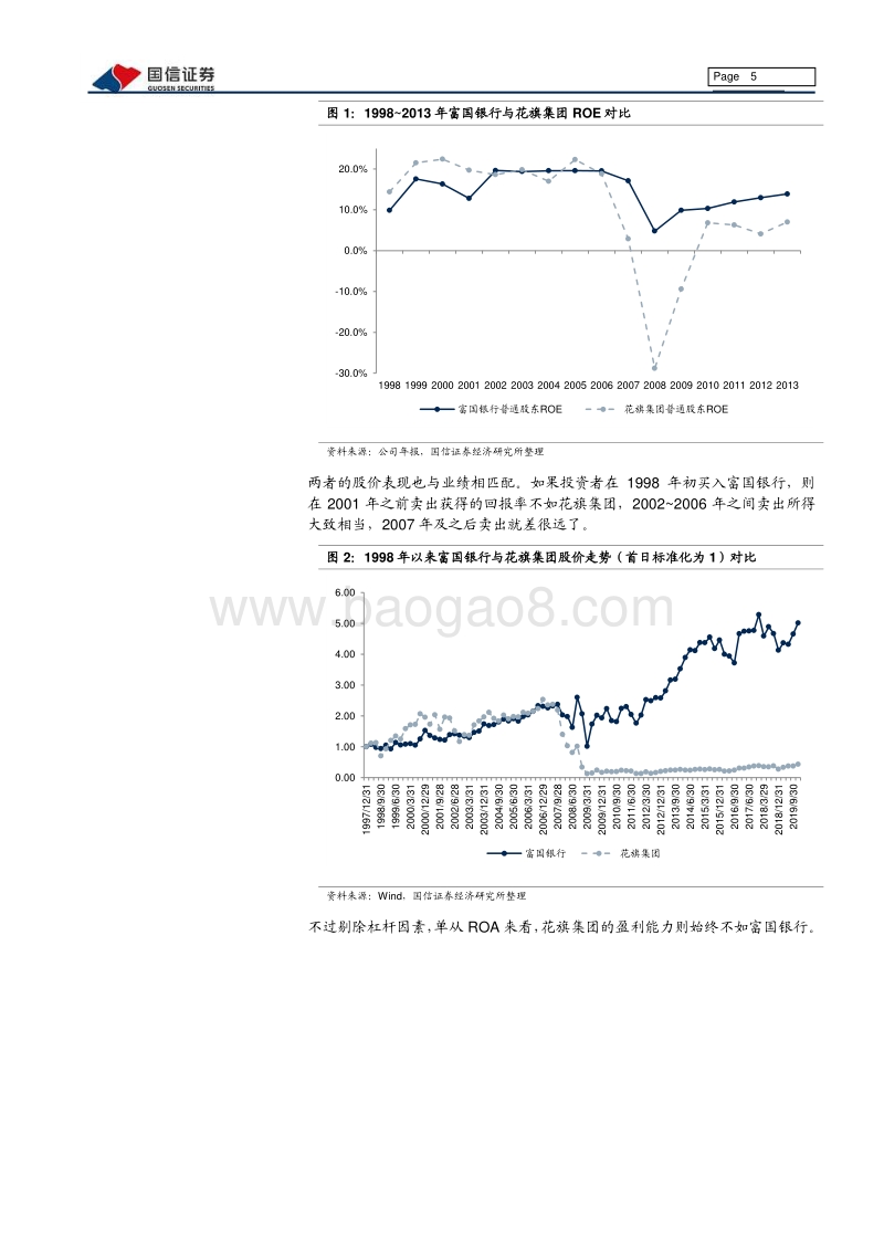 中美银行：业务模式和公司治理孰者为重.pdf_第5页