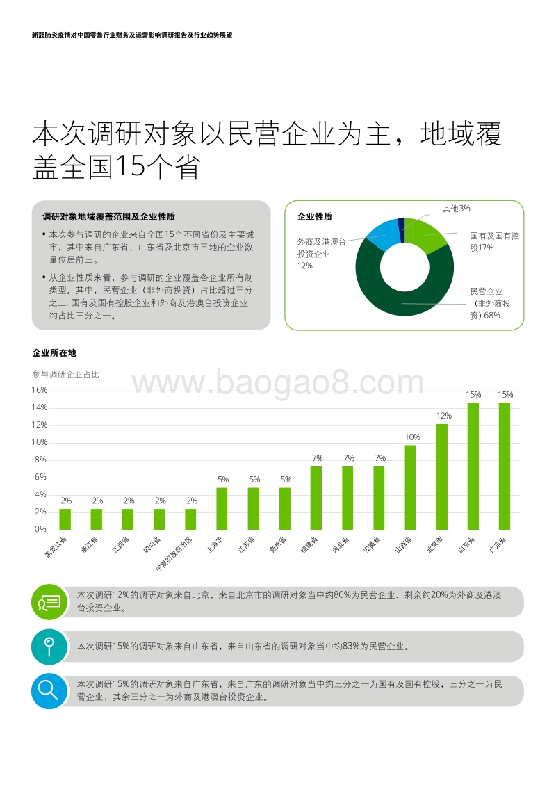 新冠肺炎疫情对中国零售行业财务及运营影响调研报告及行业趋势展望.pdf_第3页