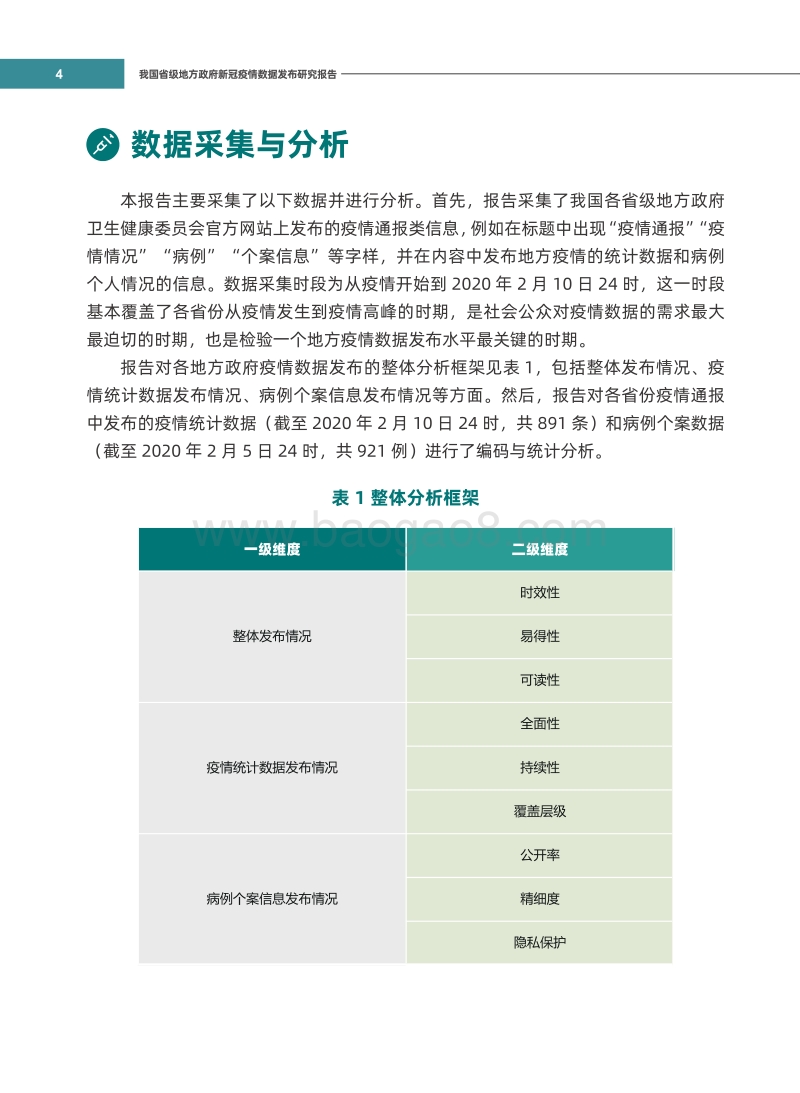 我国省级地方政府新冠疫情数据发布研究报告.pdf_第4页