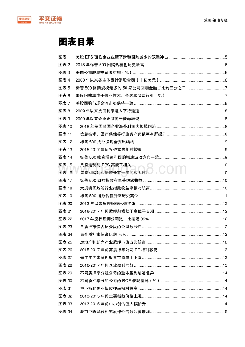 繁荣与脆弱：从A股股权质押看美股企业回购.pdf_第3页