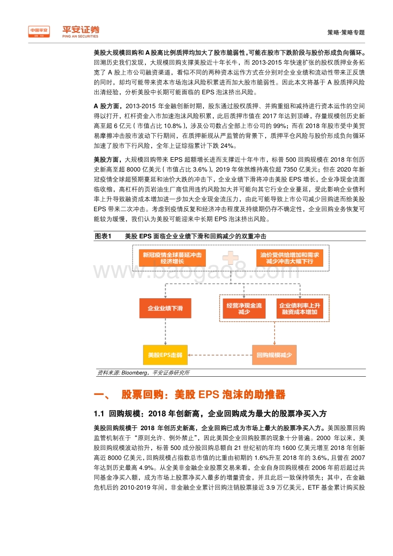 繁荣与脆弱：从A股股权质押看美股企业回购.pdf_第5页