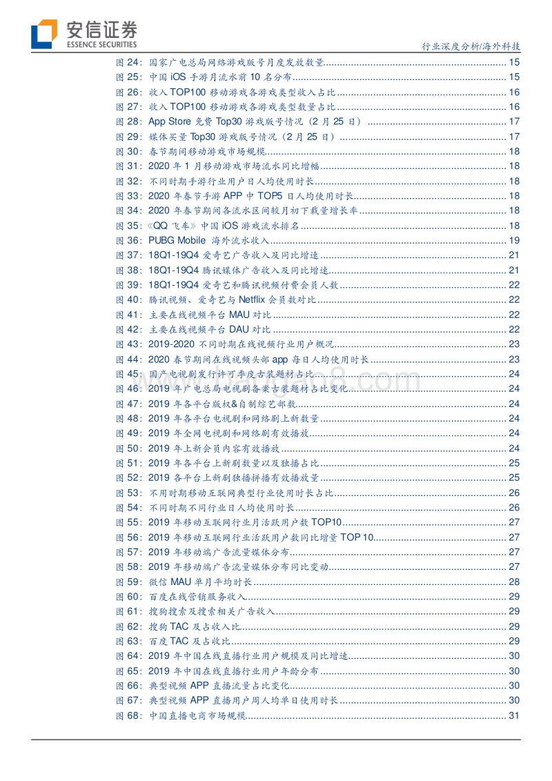 互联网Q4总结及Q1展望：行业恢复尚需耐心，板块迭代加快.pdf_第4页