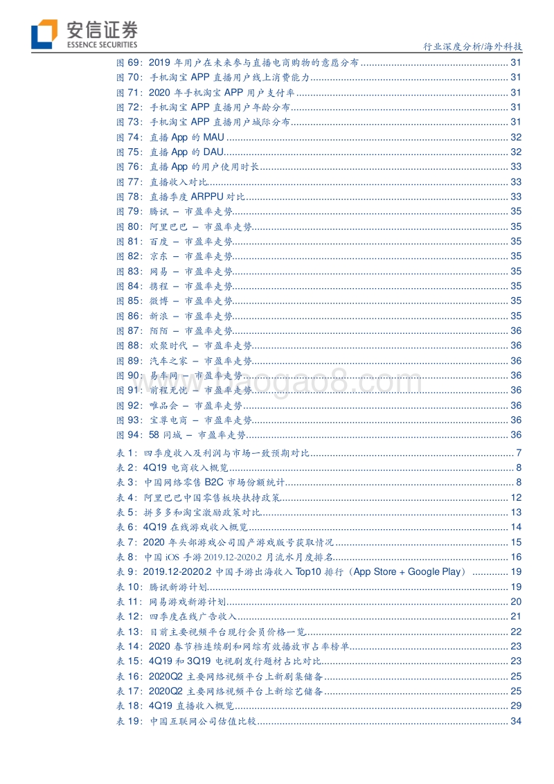 互联网Q4总结及Q1展望：行业恢复尚需耐心，板块迭代加快.pdf_第5页