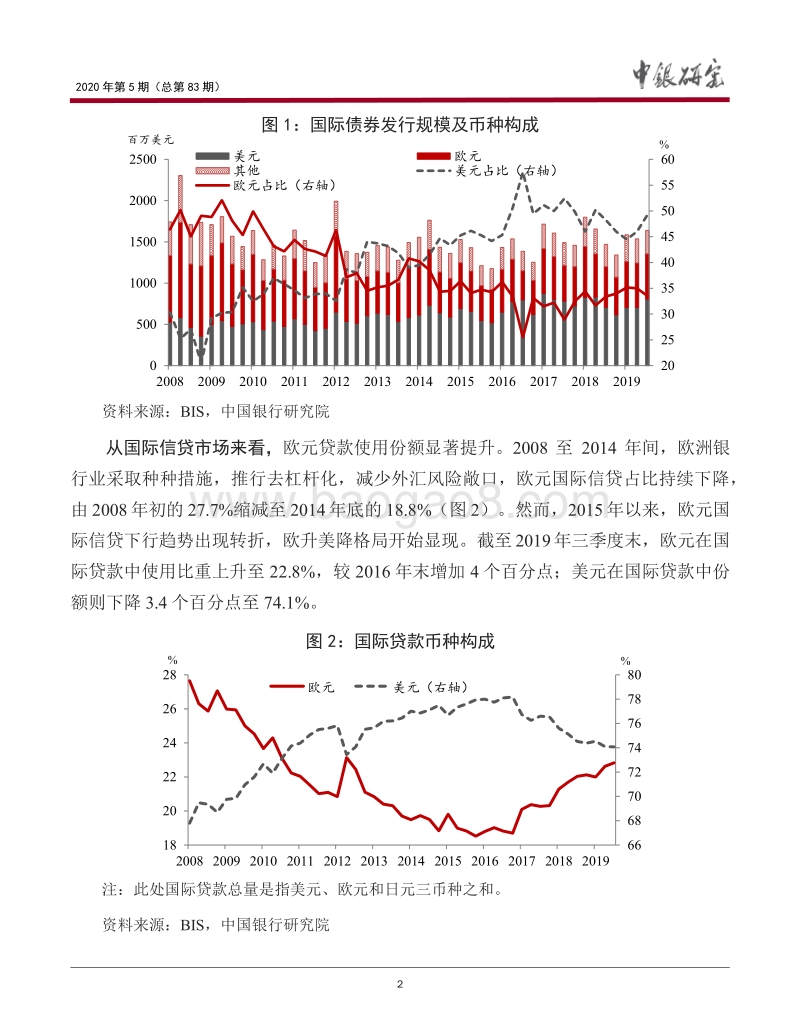 欧元国际角色的转变、原因与前景.pdf_第3页