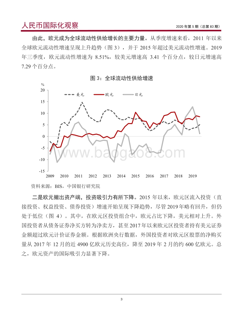 欧元国际角色的转变、原因与前景.pdf_第4页