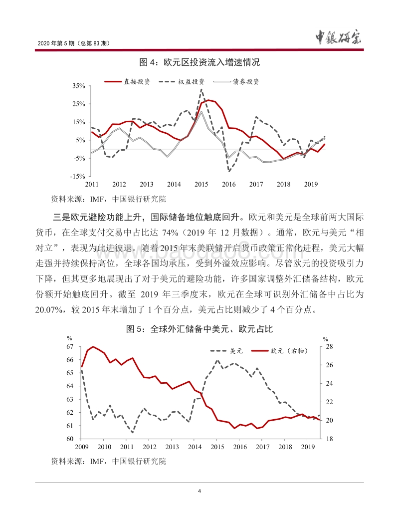 欧元国际角色的转变、原因与前景.pdf_第5页