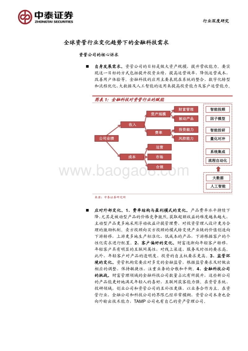 海内外资管科技应用案例分析：资产管理行业如何被金融科技重塑？.pdf_第5页