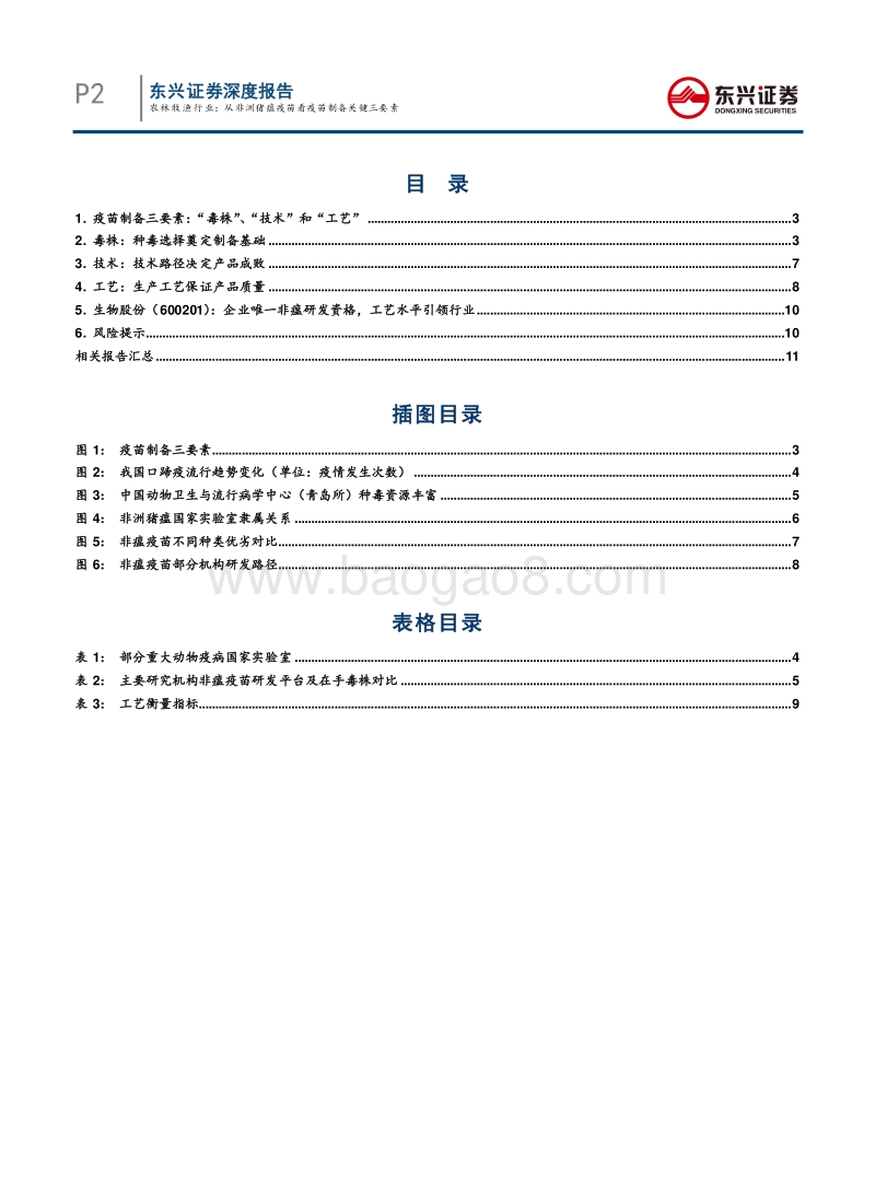 动保专题系列（一）：从非洲猪瘟疫苗看疫苗制备关键三要素.pdf_第2页