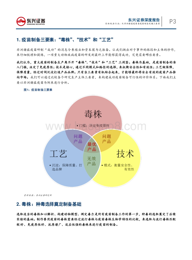 动保专题系列（一）：从非洲猪瘟疫苗看疫苗制备关键三要素.pdf_第3页