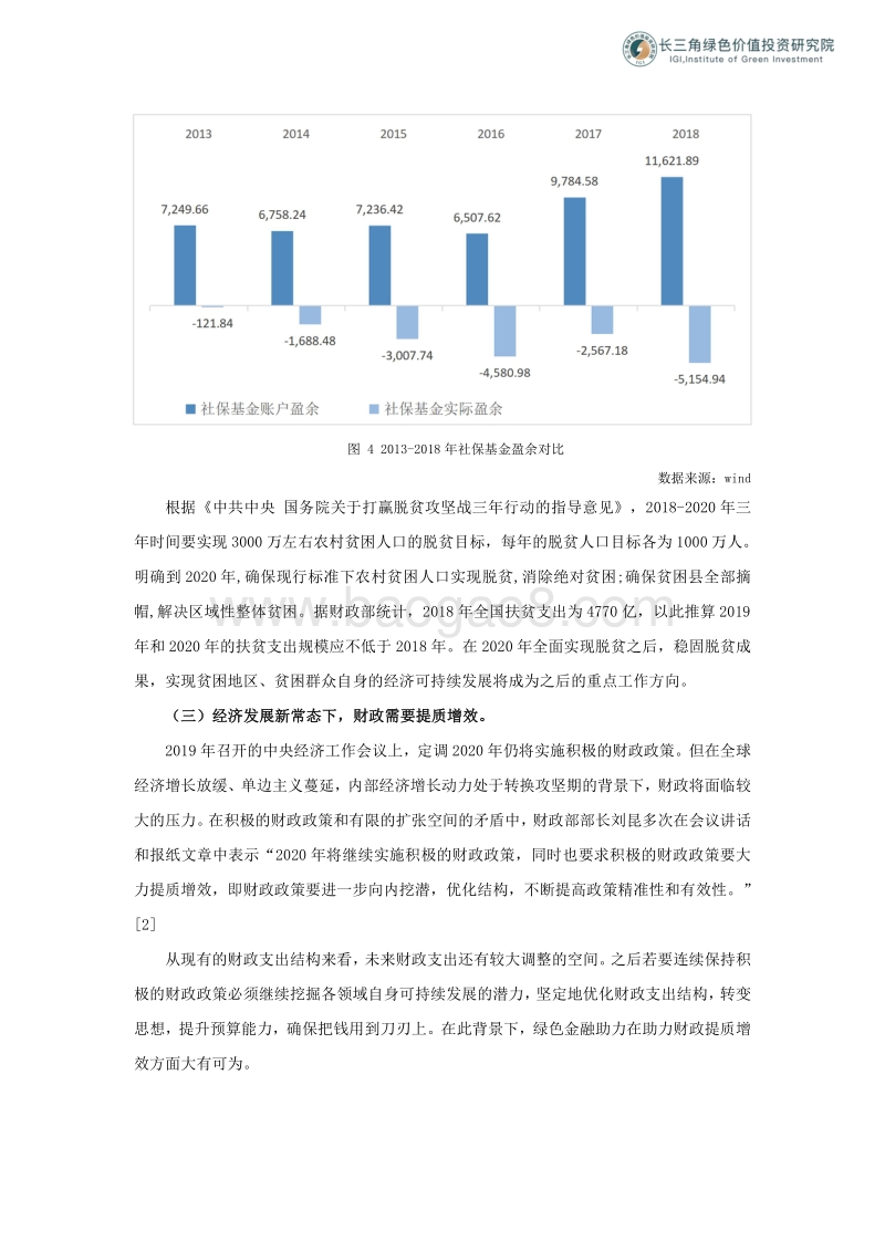 绿色金融助力财政提质增效.pdf_第4页