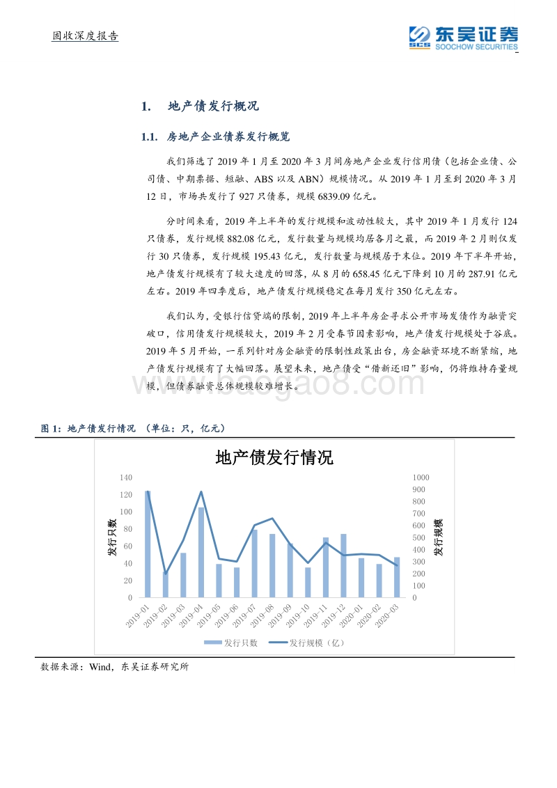 地产债系列一之论民营企业的债务压力.pdf_第4页