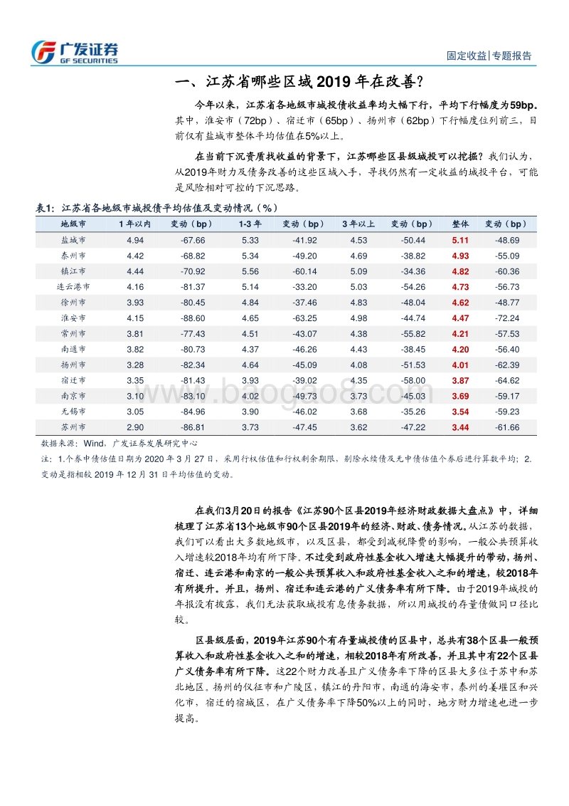 固定收益专题：江苏哪些区县级城投债值得挖掘？.pdf_第4页