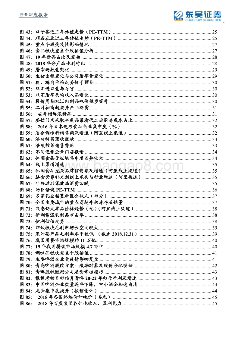 食品饮料行业二季度策略：白酒花开堪折时，食品潋滟晴方好.pdf_第4页