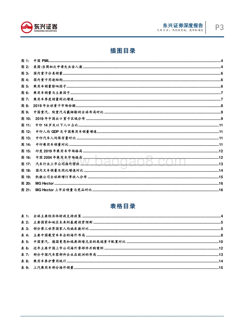 后疫情时代的中国制造崛起系列之三：汽车行业：风吹投资起，疫毕机遇生.pdf_第3页