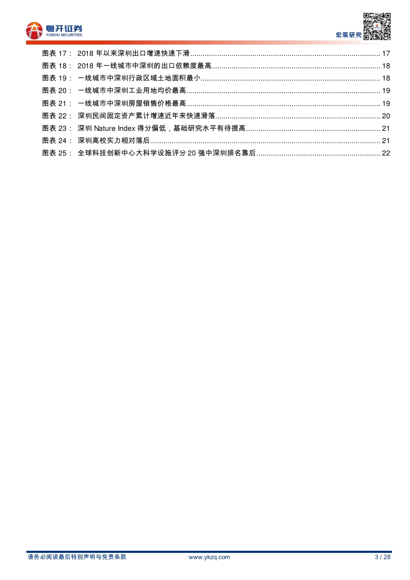 粤港澳大湾区研究系列之14：深圳如何建设先行示范区.pdf_第3页