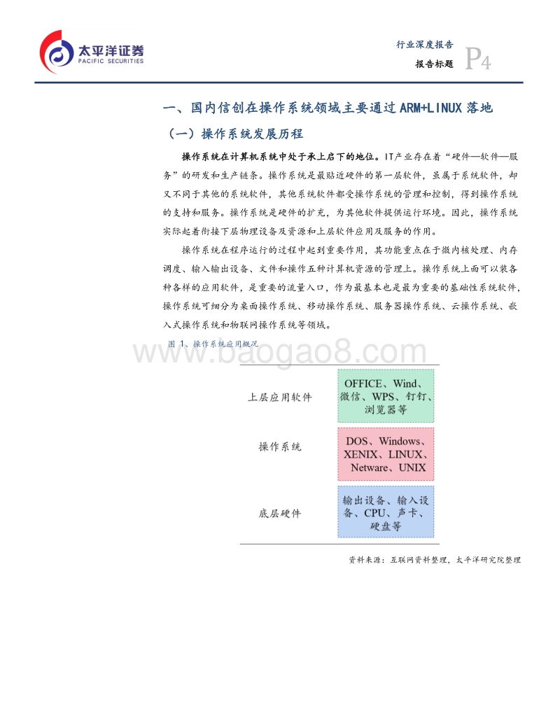 国产操作系统谁主沉浮？.pdf_第4页
