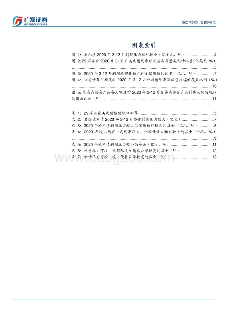 房企美元债暴跌、境内债调整，“捡漏”or“排雷”？.pdf_第3页