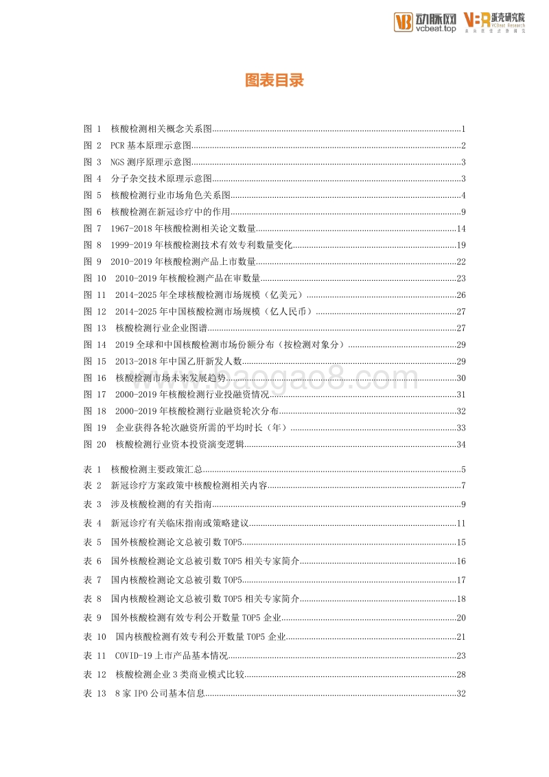 核酸检测行业创新报告：FOCUS100医疗产业创新领域系列报告.pdf_第5页