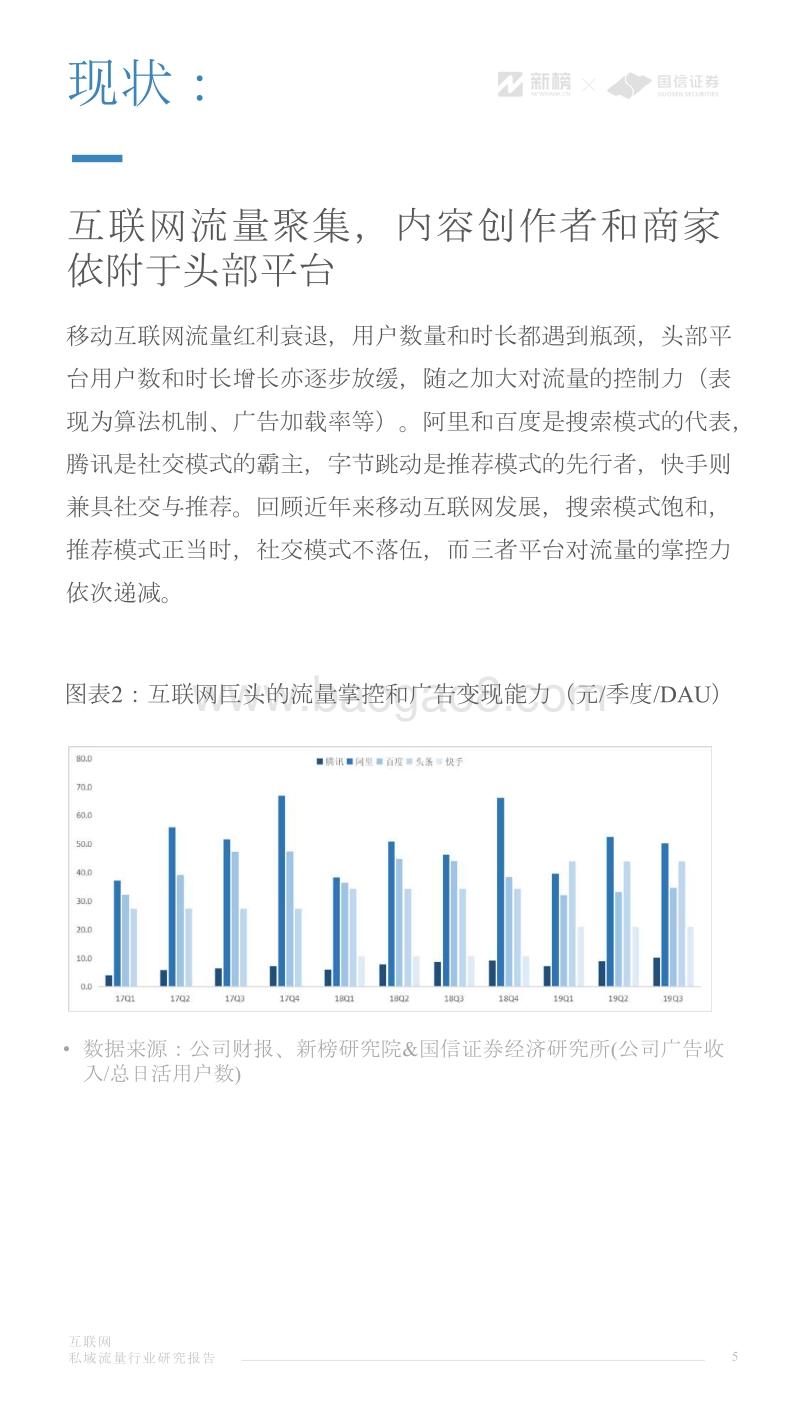 互联网私域流量行业研究报告.pdf_第5页