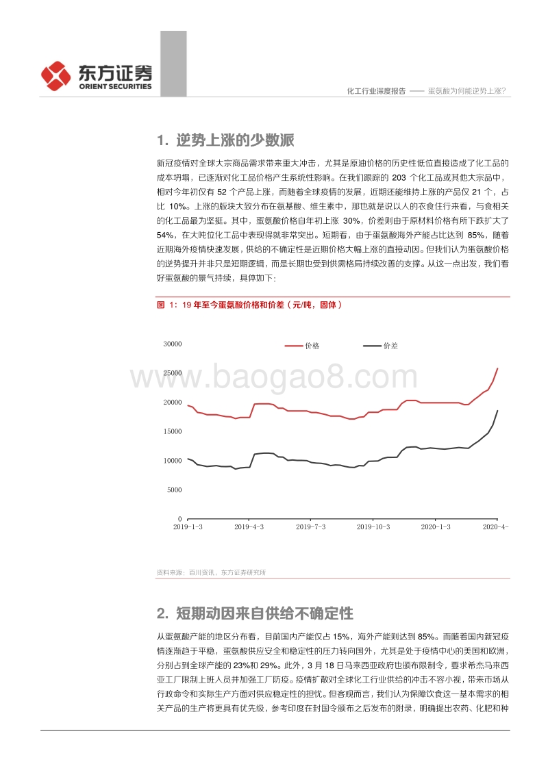 蛋氨酸为何能逆势上涨？.pdf_第3页