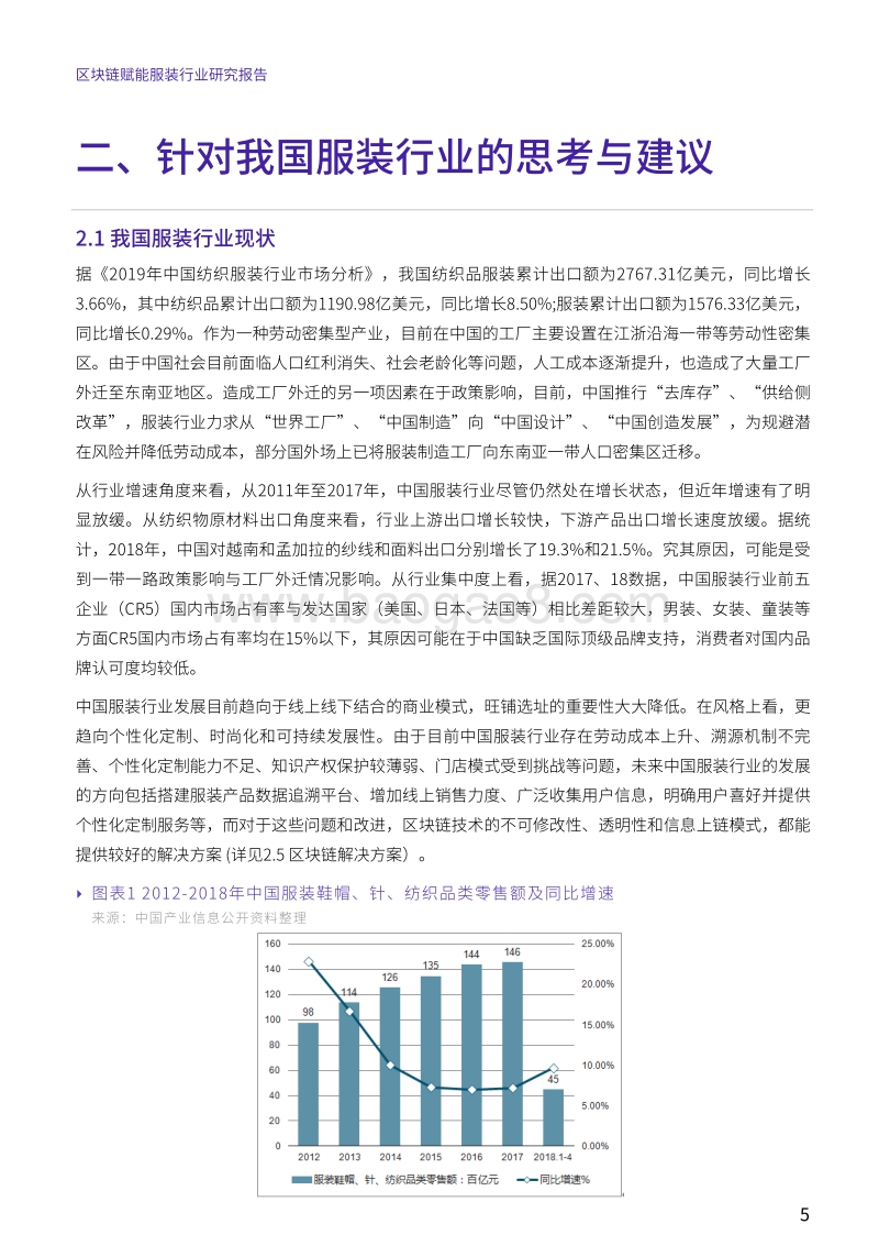 区块链赋能服装行业研究报告.pdf_第5页