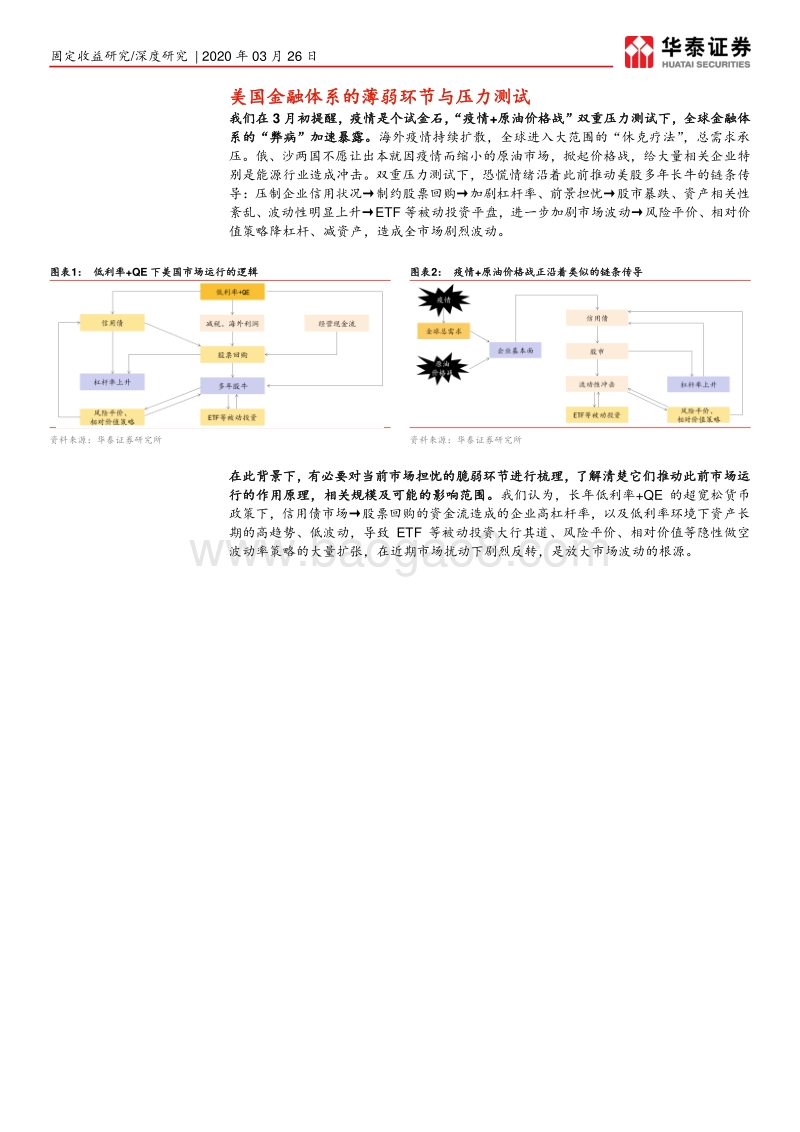 解密美国流动性危机的微观原因：需要深入了解的那些薄弱环节.pdf_第3页