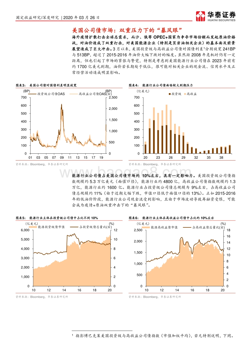 解密美国流动性危机的微观原因：需要深入了解的那些薄弱环节.pdf_第4页