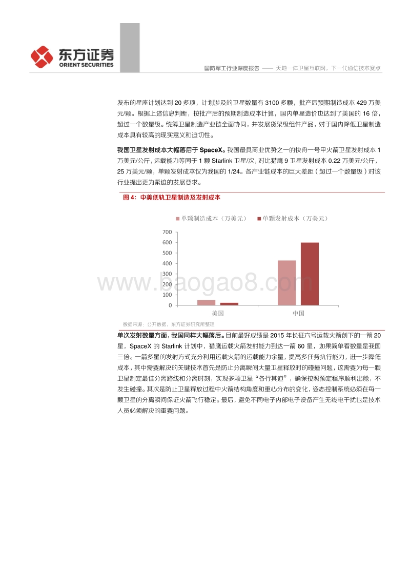 国防军工行业深度报告：天地一体卫星互联网，下一代通信技术赛点.pdf_第5页