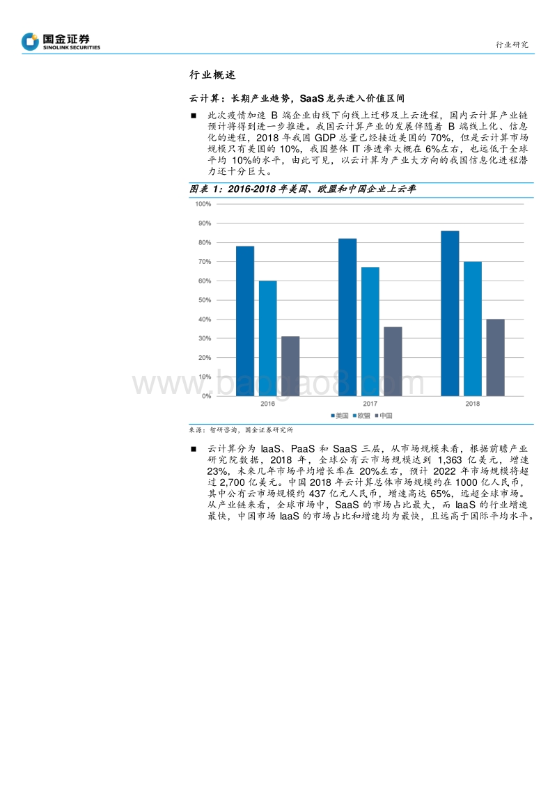计算机行业研究：云和网安，性价比凸显.pdf_第4页