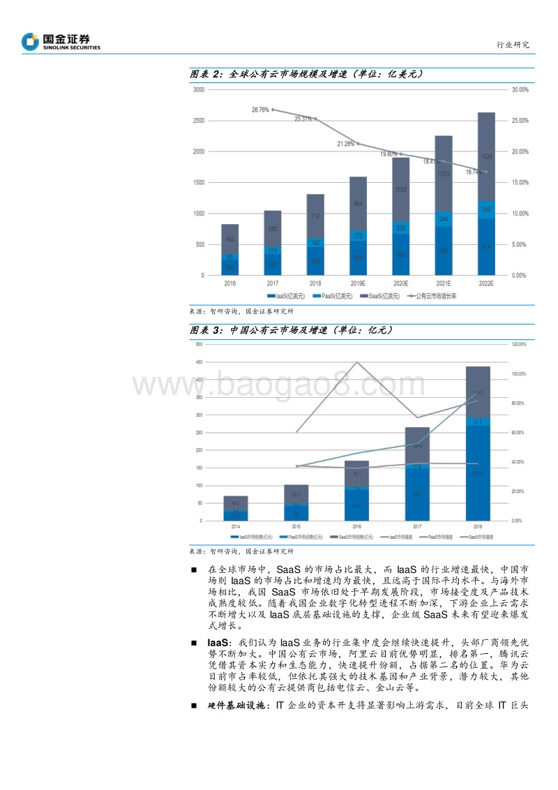 计算机行业研究：云和网安，性价比凸显.pdf_第5页
