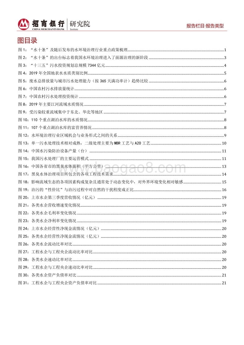 环保行业之水环境治理篇：行到水穷处，坐看云起时.pdf_第3页