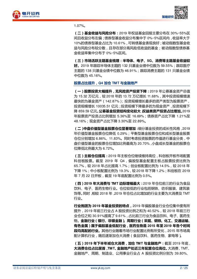 2019年基金业绩全梳理.pdf_第2页