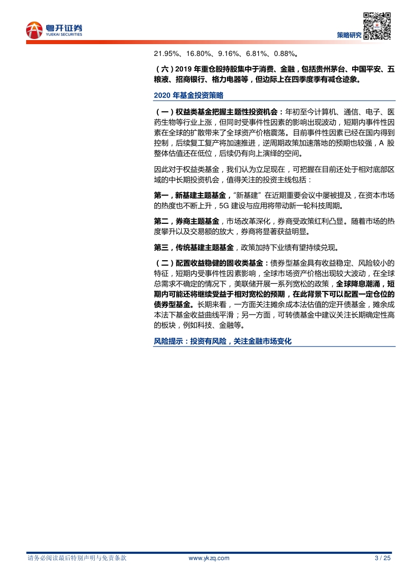 2019年基金业绩全梳理.pdf_第3页